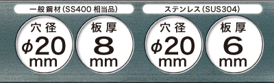 マキタ 電動パンチャー(携帯油圧式) PP201
