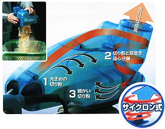 LS0716FL /LS0716F /LS0814FL /LS0814F マキタ サイクロンスライド